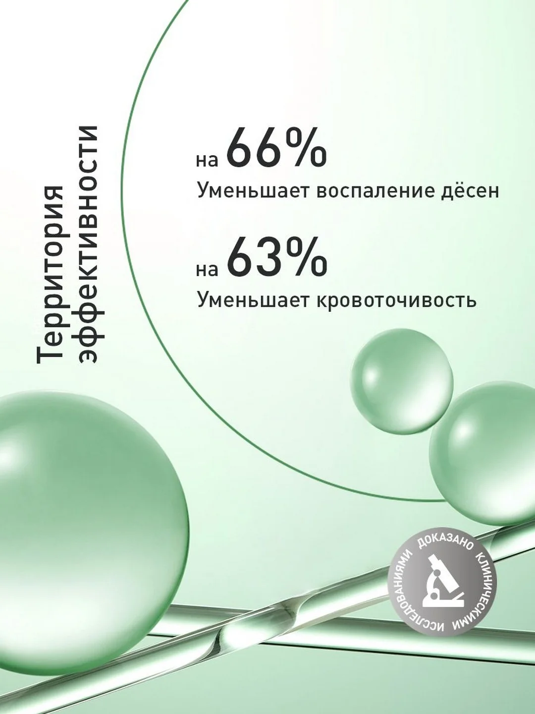 Зубная паста для чувствительных зубов и десен Асепта Биокомплекс, 75мл