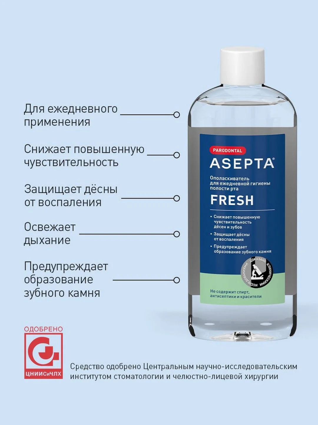 Ополаскиватель для полости рта и десен Асепта Fresh, 250 мл