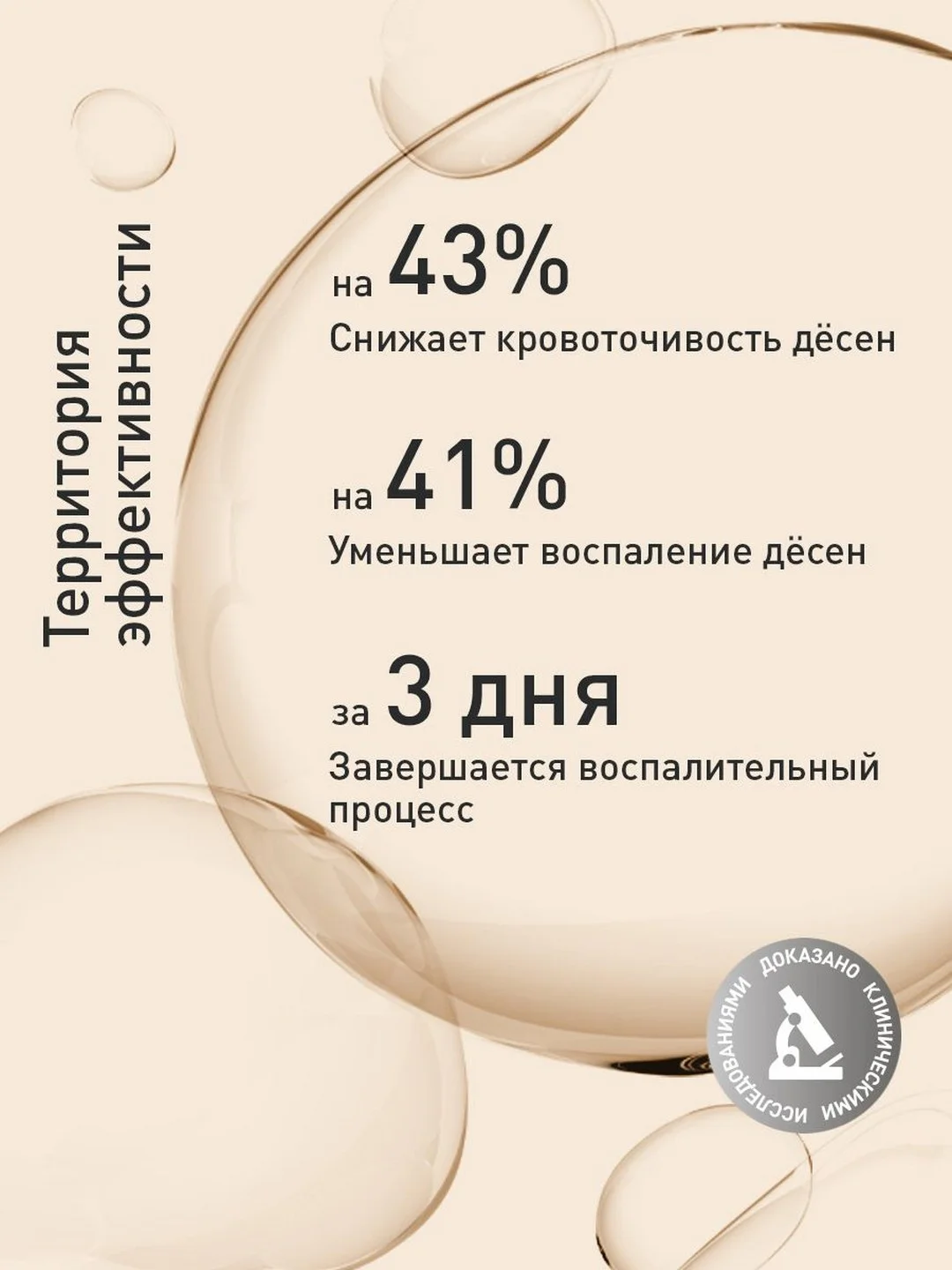 Ополаскиватель для рта Асепта от кровоточивости десен, 250 мл