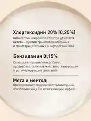 Ополаскиватель для рта Асепта от кровоточивости десен, 250 мл