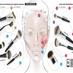 Кисть для нанесения пудры/румян, Home Professional
