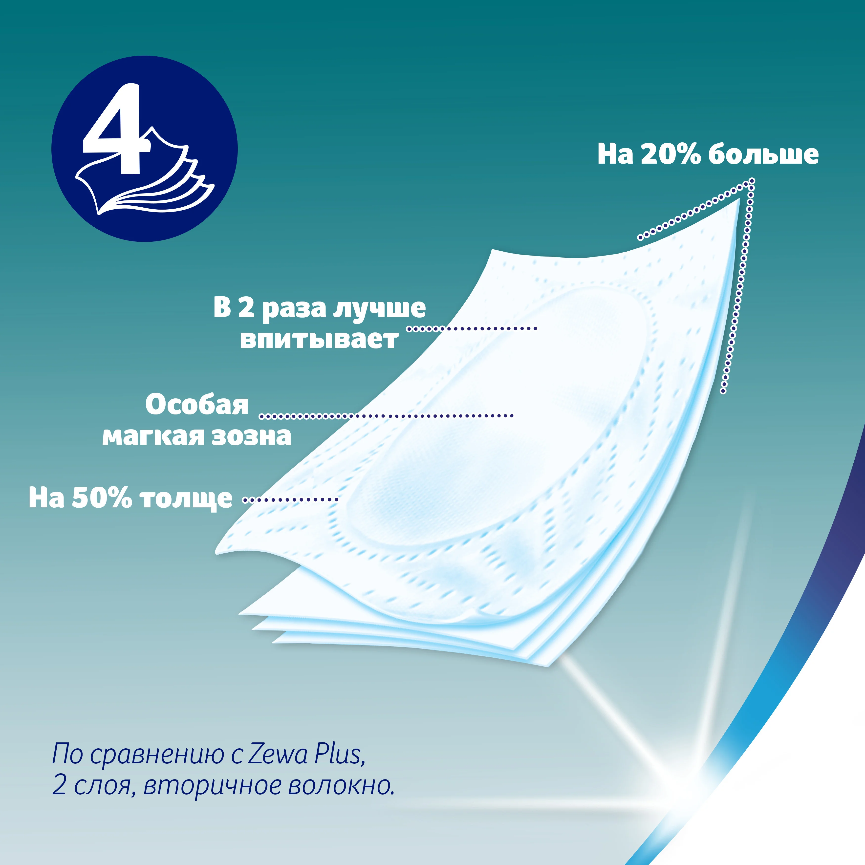 Туалетная бумага Zewa Just 1, 4 слоя, 4 рулона