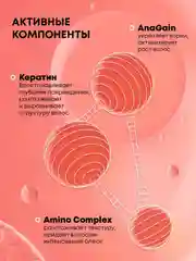 Маска для волос с кератином восстанавливающая, 260мл