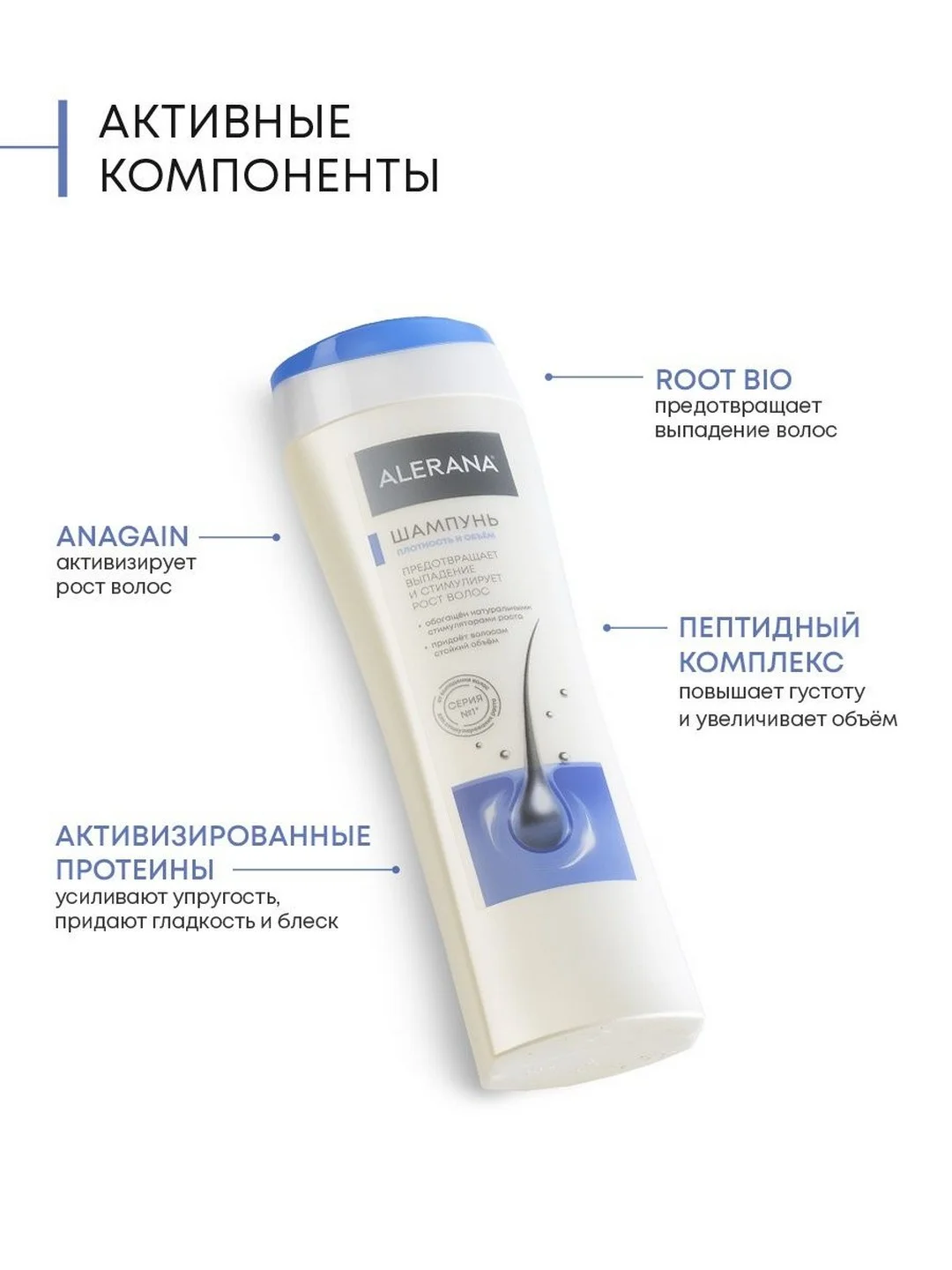 Шампунь для объема и плотности Алерана,бессульфатный, 250 мл