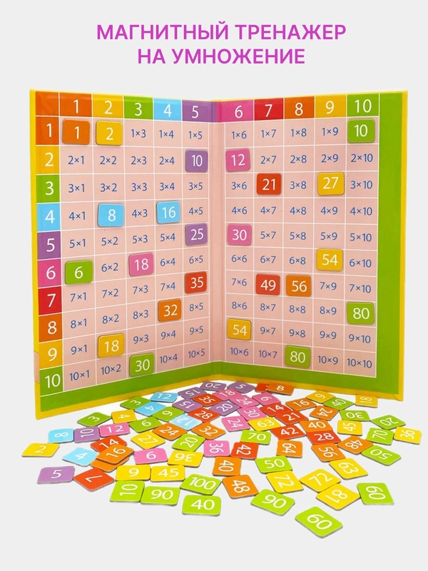 Развивающая магнитная игра Бигр "Таблица умножения", УД101