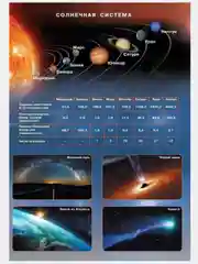 Алый атлас, контурные карты, география 5-6 классы."Полярная звезда"2024г.ФГОС с новыми рег. РФ