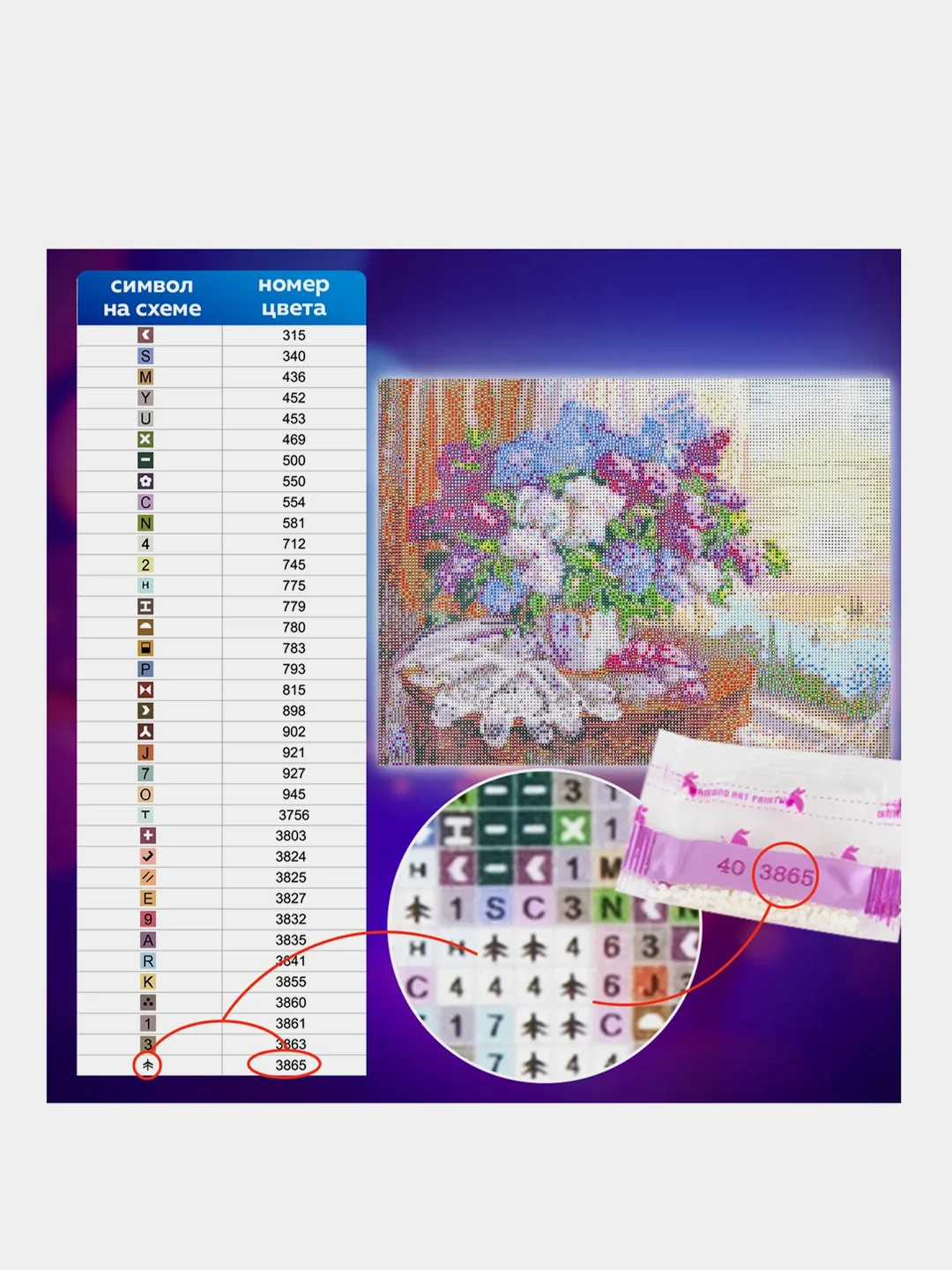 Алмазная мозаика Остров Сокровищ Сирень, 663860, без подрамника 30x40 см, картина стразами
