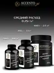 Грунт укрывающий акриловый, черный, для творчества и декора ТМ AccentO ART