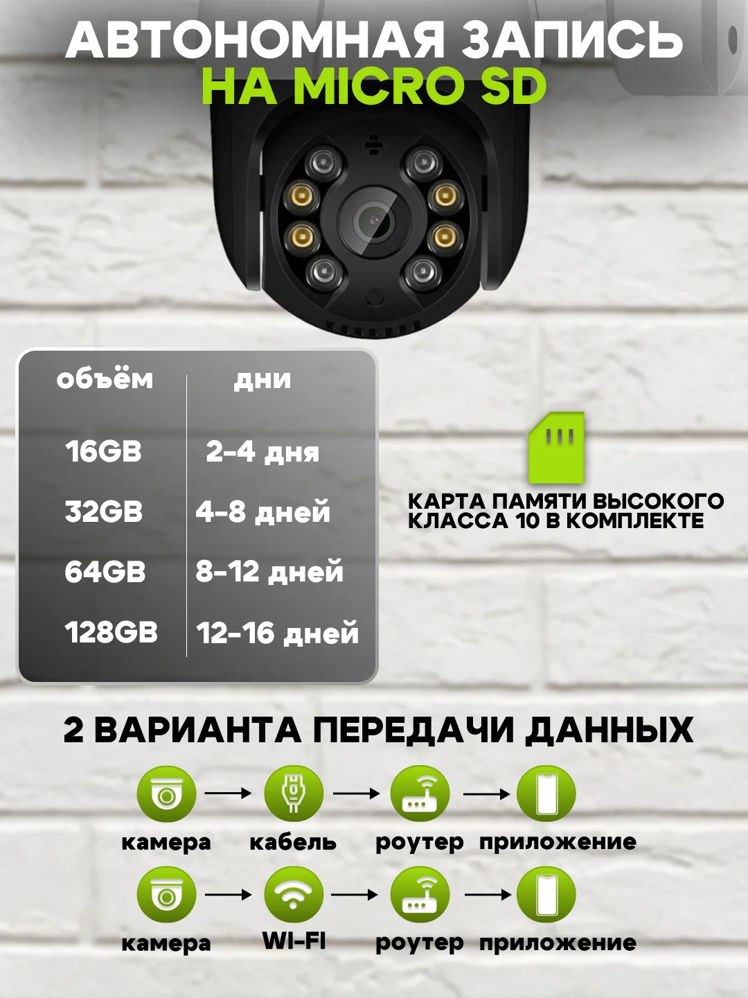Белый камера видеонаблюдения Wi-Fi, уличная, для дома, поворотная, 4МП, с картой памяти