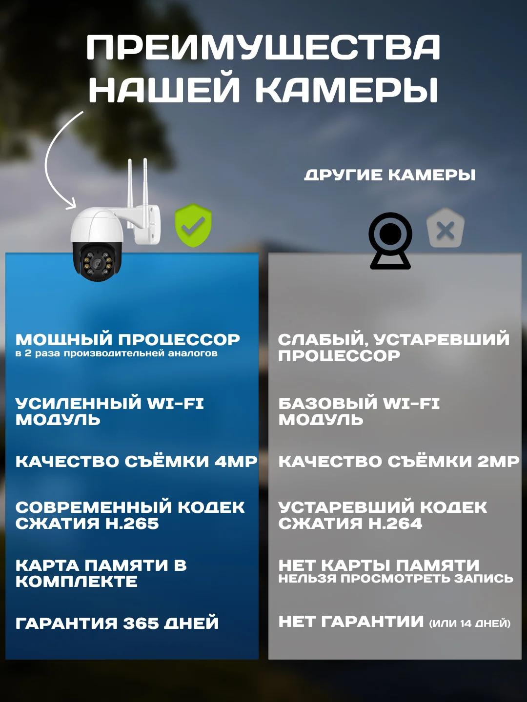 Черный камера видеонаблюдения Wi-Fi, уличная, для дома, поворотная, 4МП, с картой памяти