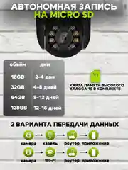 Черный камера видеонаблюдения Wi-Fi, уличная, для дома, поворотная, 4МП, с картой памяти