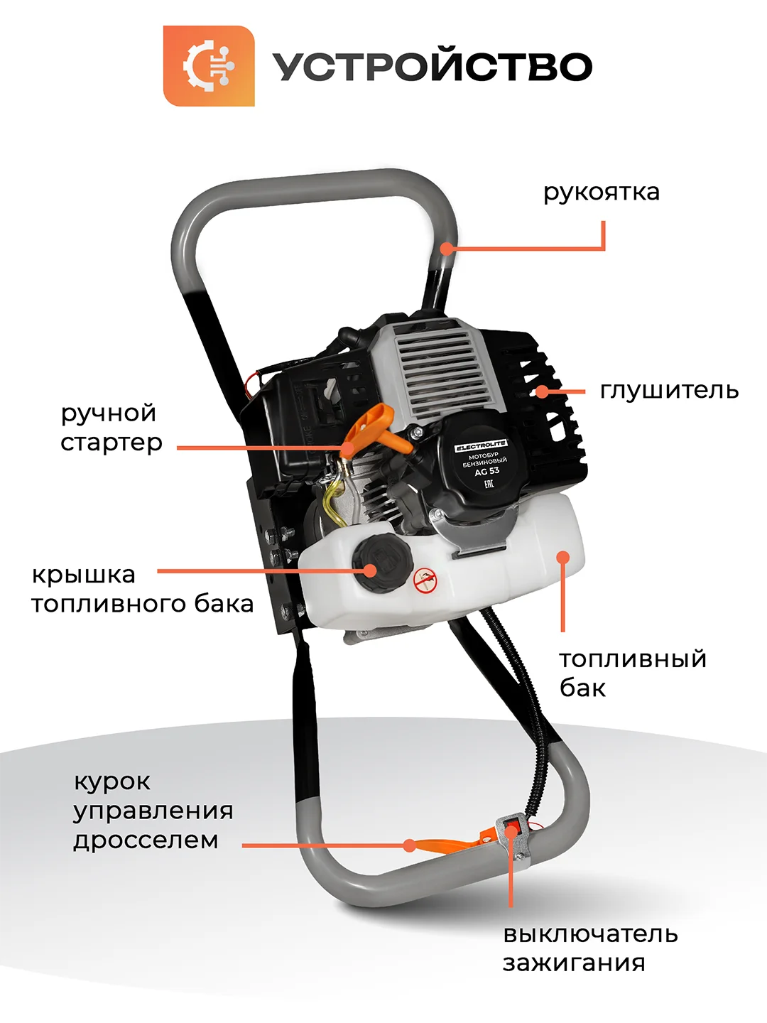 Мотобур бензиновый, Ямобур, Бензобур Electrolite AG 53 (53 куб. см, 2х тактный. 3л.с, 270 об/мин)
