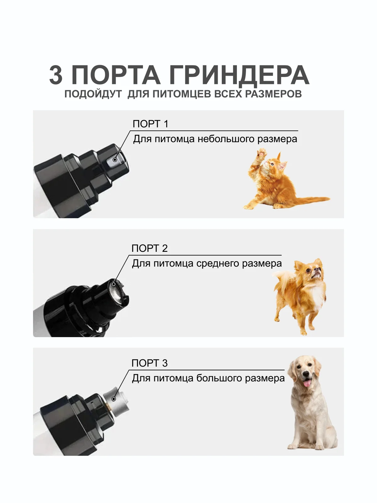 Когтерезка гриндер для кошек и собак электрическая