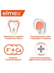 Ополаскиватель для полости рта Elmex Защита от кариеса, 400 мл