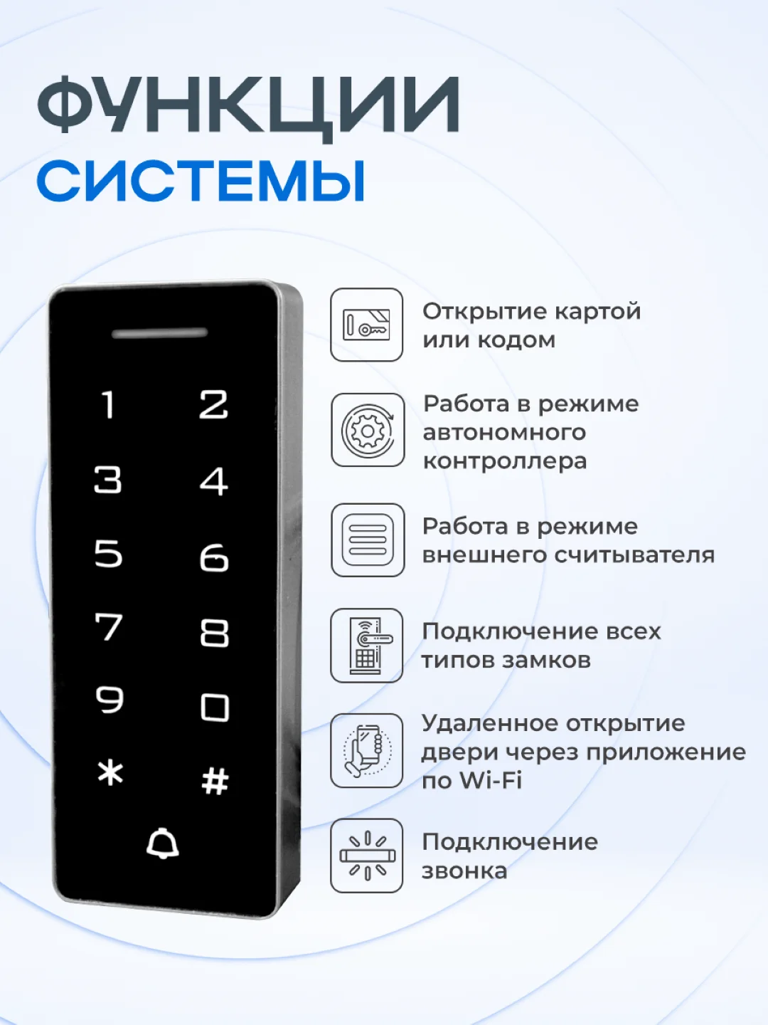 Бесконтактный считыватель с кодонаборной панелью и контроллером Ps-Link PS-T1202EM-WP-W