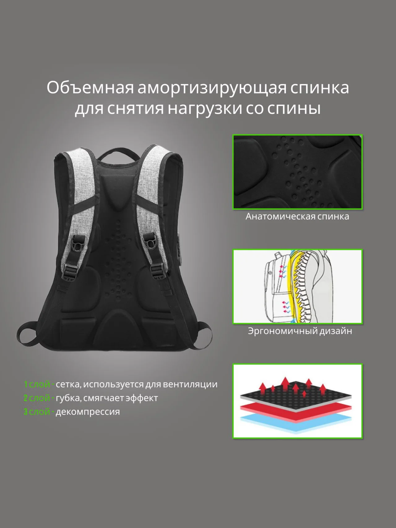 Серый рюкзак мужской, женский, для ноутбука 15,6 с кодовым замком, с USB