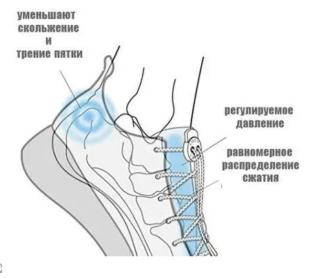 Желтый шнурки для обуви 12 цветов, быстрые, эластичные, регулируемые с фиксатором