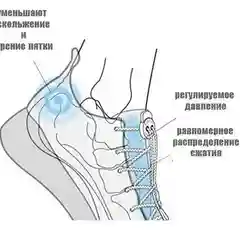 Желтый шнурки для обуви 12 цветов, быстрые, эластичные, регулируемые с фиксатором
