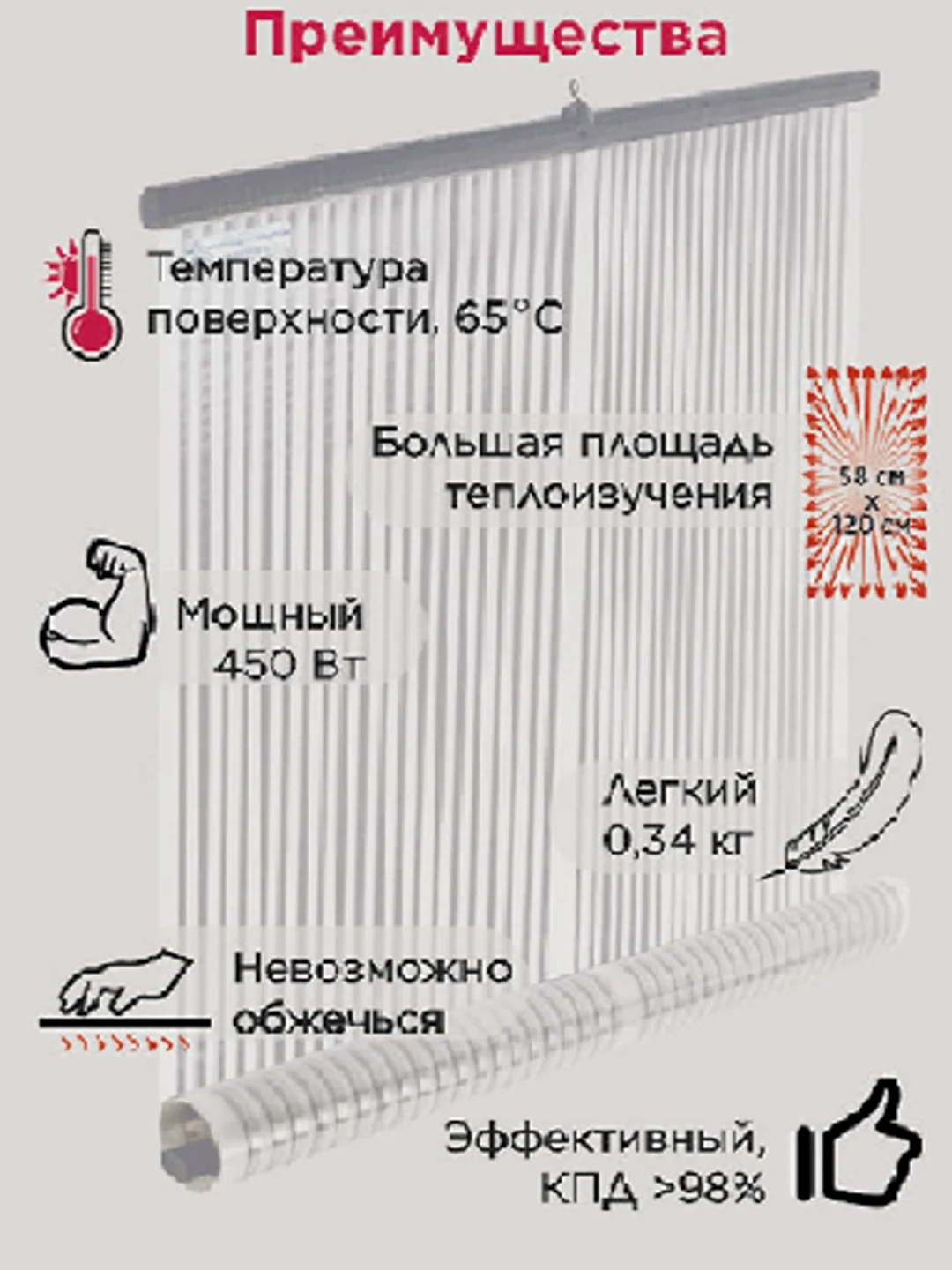 Настенный Инфракрасный Электрический Пленочный ИК-Обогреватель-Картина Воздушный Шар