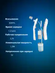 Вакуумный очиститель пор, для чистки лица от акне, прыщей и черных точек, массаж лица