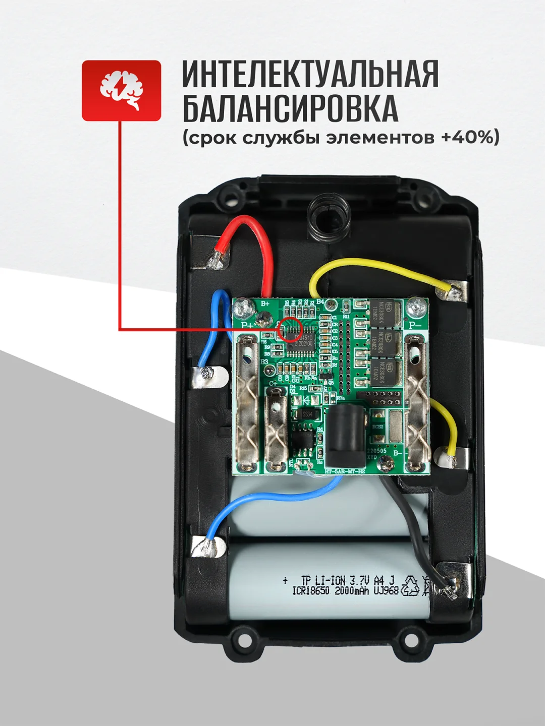 Аккумуляторная батарея, АКБ для электроинструмента ELECTROLITE PRIDE BL 2140