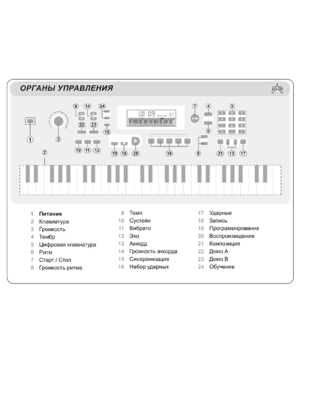 Черный синтезатор ON Basic 54 клавиши, черный