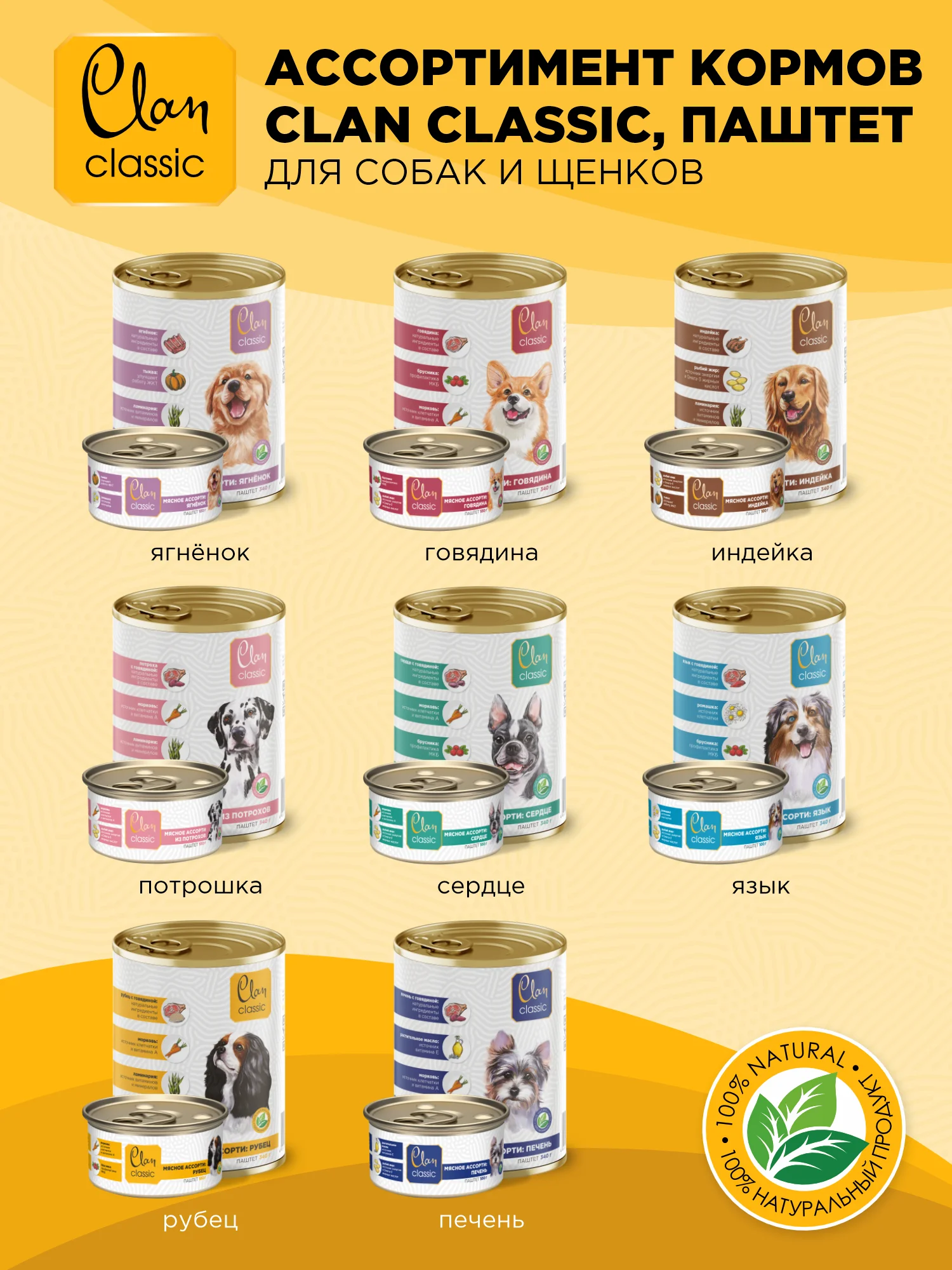 Корм влажный CLAN Classic для собак Мясное ассорти, паштет, ж/б 340г, 9 шт