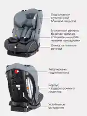 Серый автокресло Fiesta City Line (гр.0-1-2/0-25кг.)