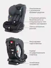 Тёмно-серый автокресло Fiesta City Line (гр.0-1-2/0-25кг.)