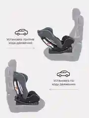 Тёмно-серый автокресло Fiesta City Line (гр.0-1-2/0-25кг.)