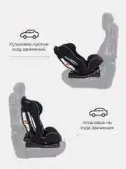 Черный автокресло Fiesta City Line (гр.0-1-2/0-25кг.)
