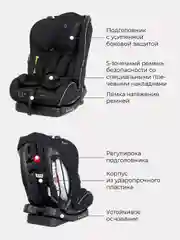Черный автокресло Fiesta City Line (гр.0-1-2/0-25кг.)