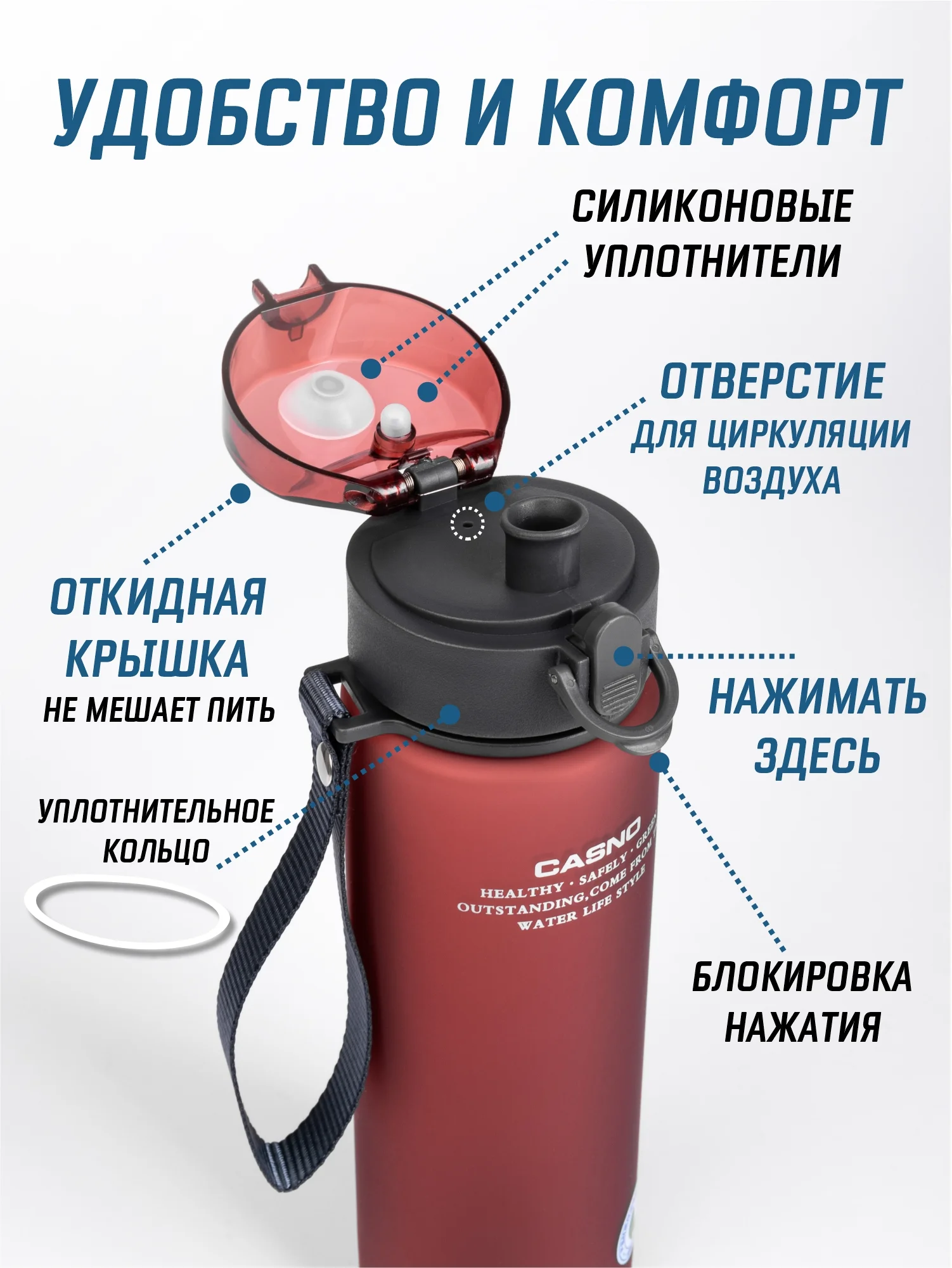 Алый бутылка для воды Casno 400мл, 560 мл, 1050 мл / Спортивная бутылка для воды и напитков