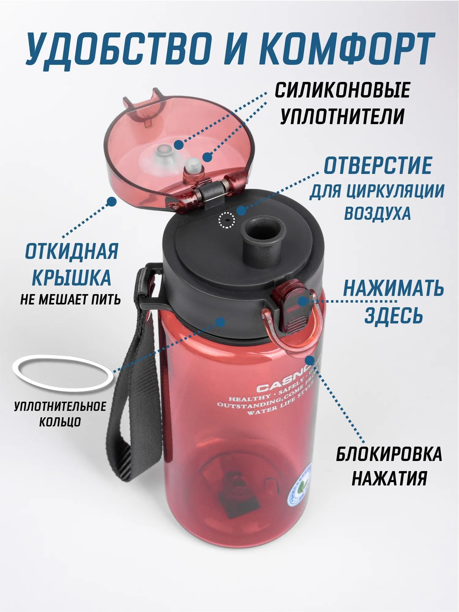 Коралловый бутылка для воды Casno 400мл, 560 мл, 1050 мл / Спортивная бутылка для воды и напитков