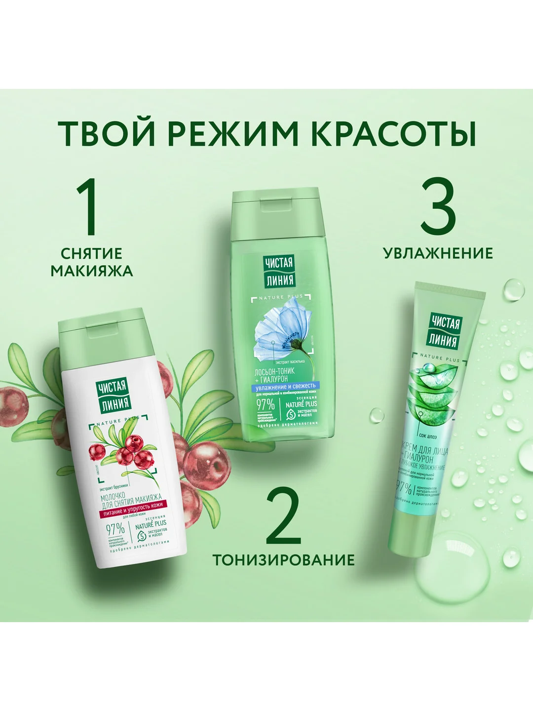Молочко для снятия макияжа Чистая линия "Питание и упругость кожи", с брусникой, 100 мл