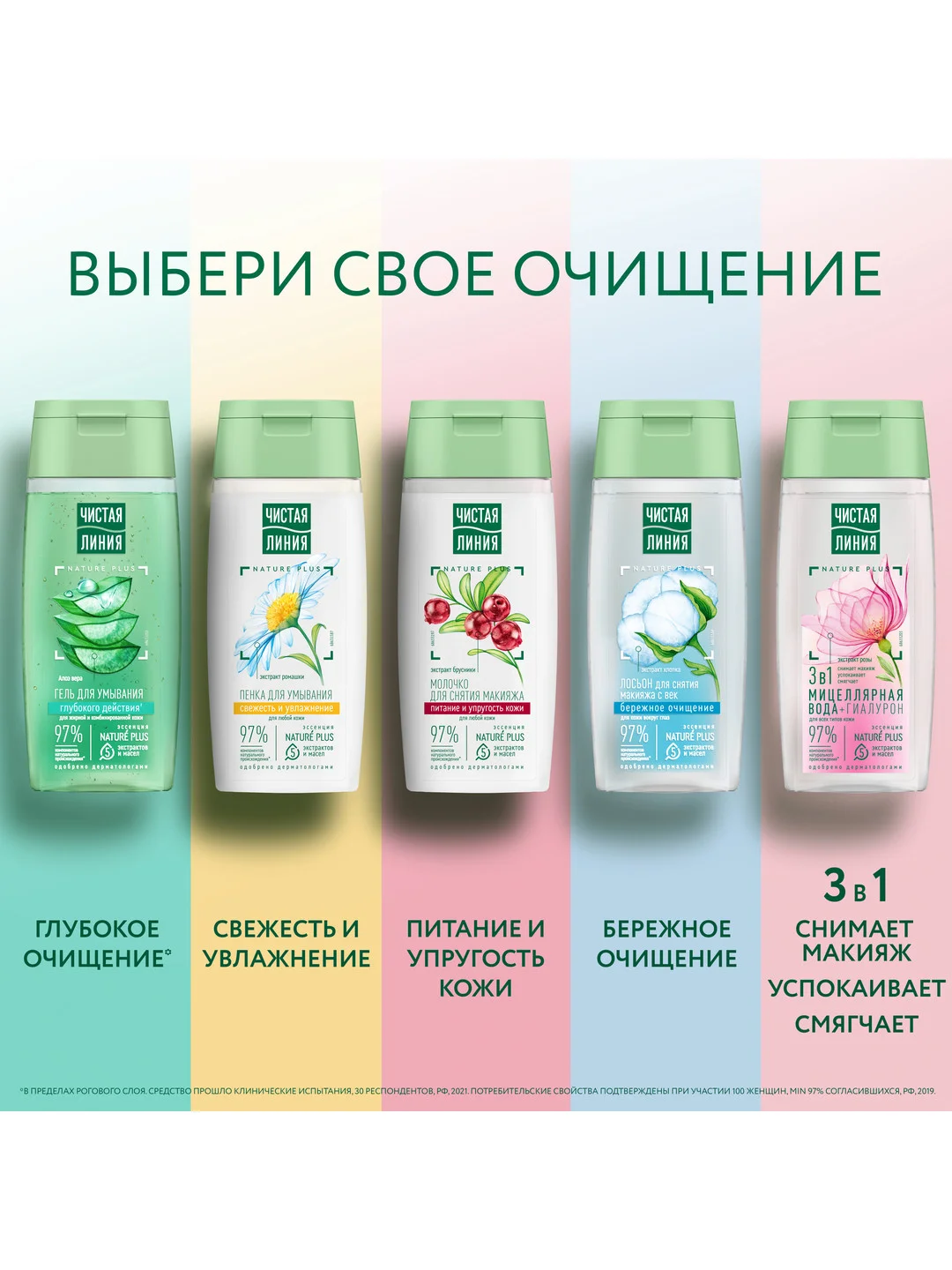Молочко для снятия макияжа Чистая линия "Питание и упругость кожи", с брусникой, 100 мл
