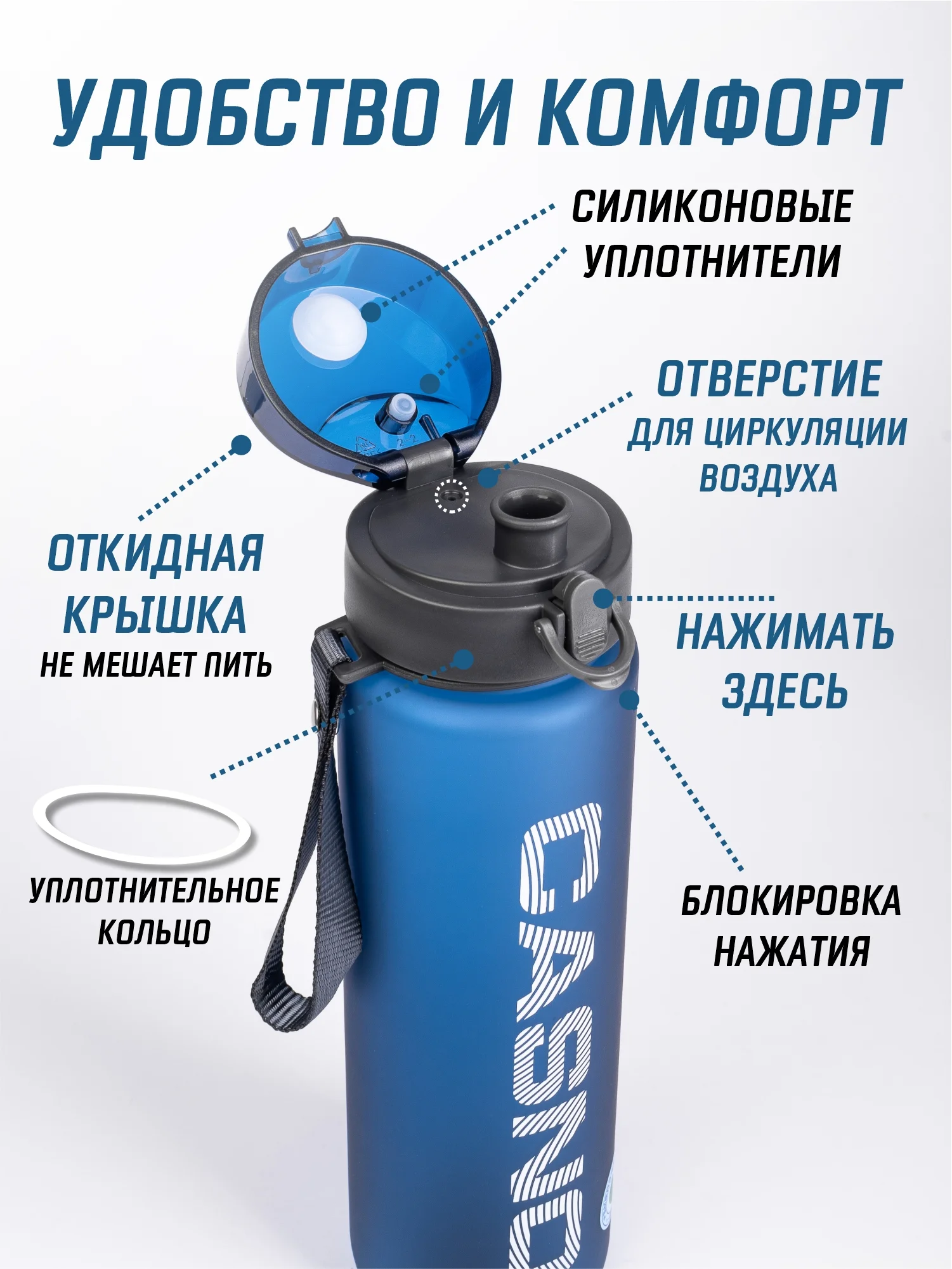 Синий бутылка для воды Casno 400мл, 560 мл, 1050 мл / Спортивная бутылка для воды и напитков