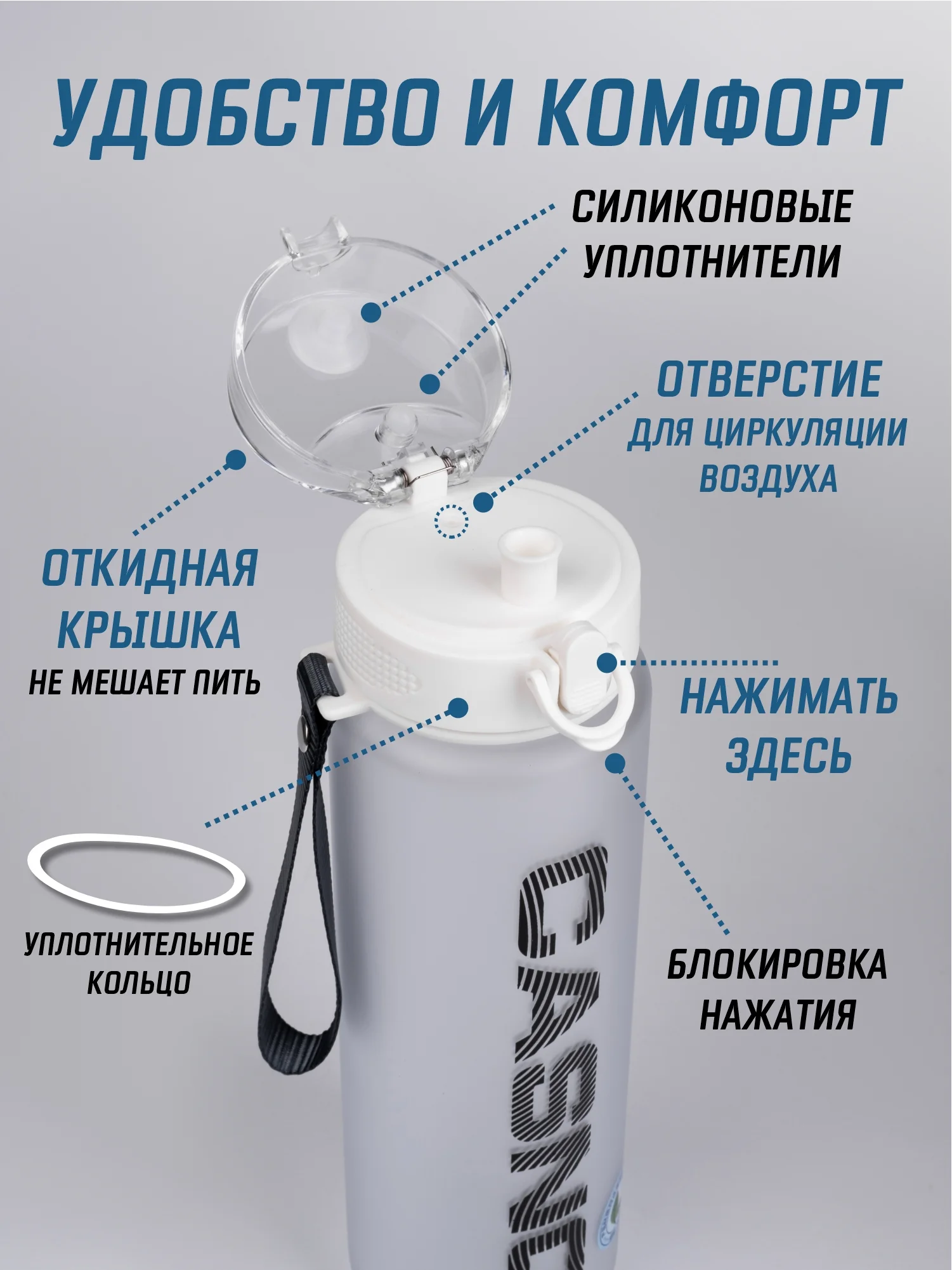 Прозрачный бутылка для воды Casno 400мл, 560 мл, 1050 мл / Спортивная бутылка для воды и напитков