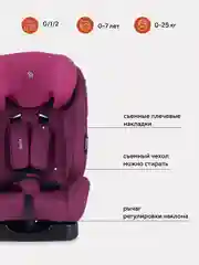 Пурпурный автокресло Fiesta basic группа 0-1-2 (0-25кг)
