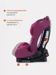Пурпурный автокресло Fiesta basic группа 0-1-2 (0-25кг)