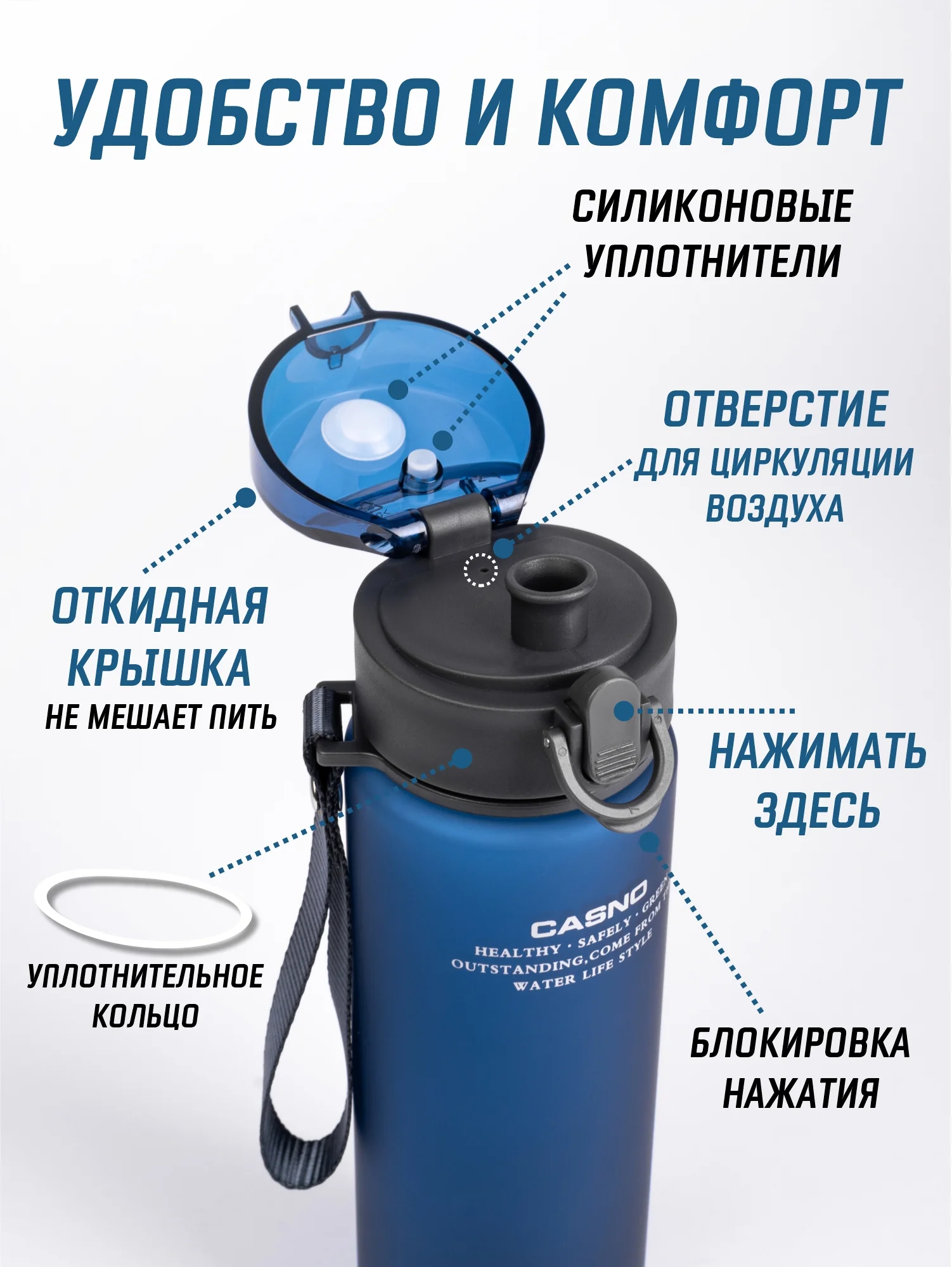 Светло-синий бутылка для воды Casno 400мл, 560 мл, 1050 мл / Спортивная бутылка для воды и напитков