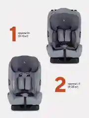 Серый автокресло Fiesta basic группа 0-1-2 (0-25кг)