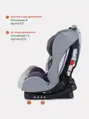 Серый автокресло Fiesta basic группа 0-1-2 (0-25кг)