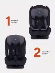 Черный автокресло Fiesta basic группа 0-1-2 (0-25кг)