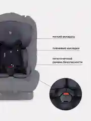 Черный автокресло Fiesta basic группа 0-1-2 (0-25кг)