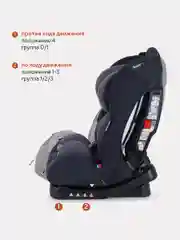 Черный автокресло Fiesta basic группа 0-1-2 (0-25кг)