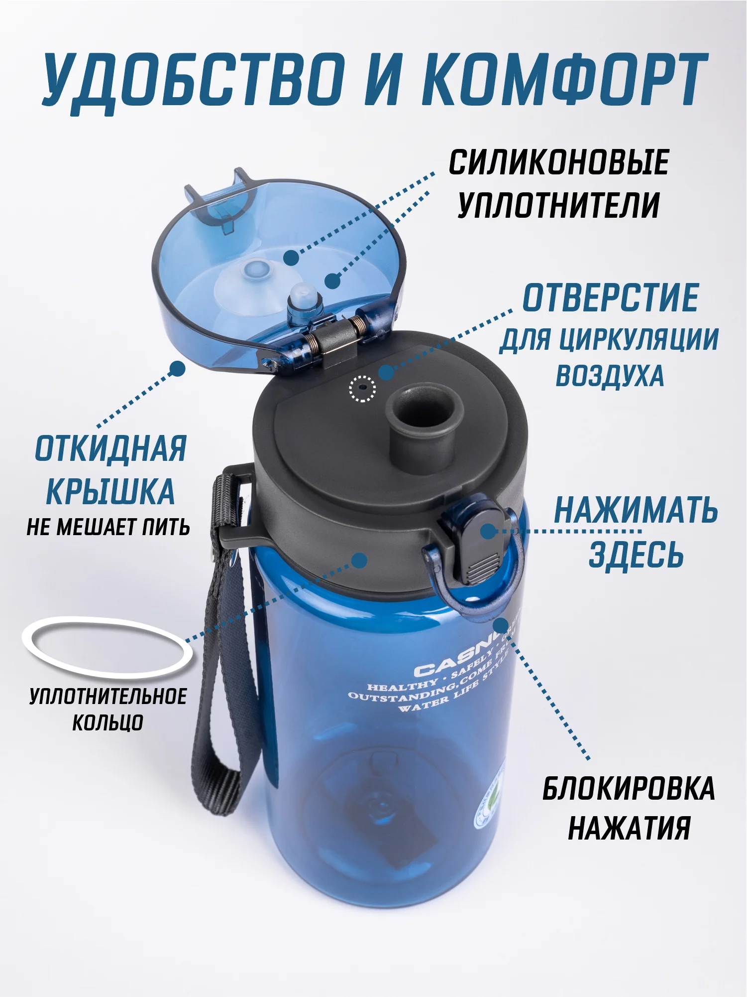 Голубой бутылка для воды Casno 400мл, 560 мл, 1050 мл / Спортивная бутылка для воды и напитков
