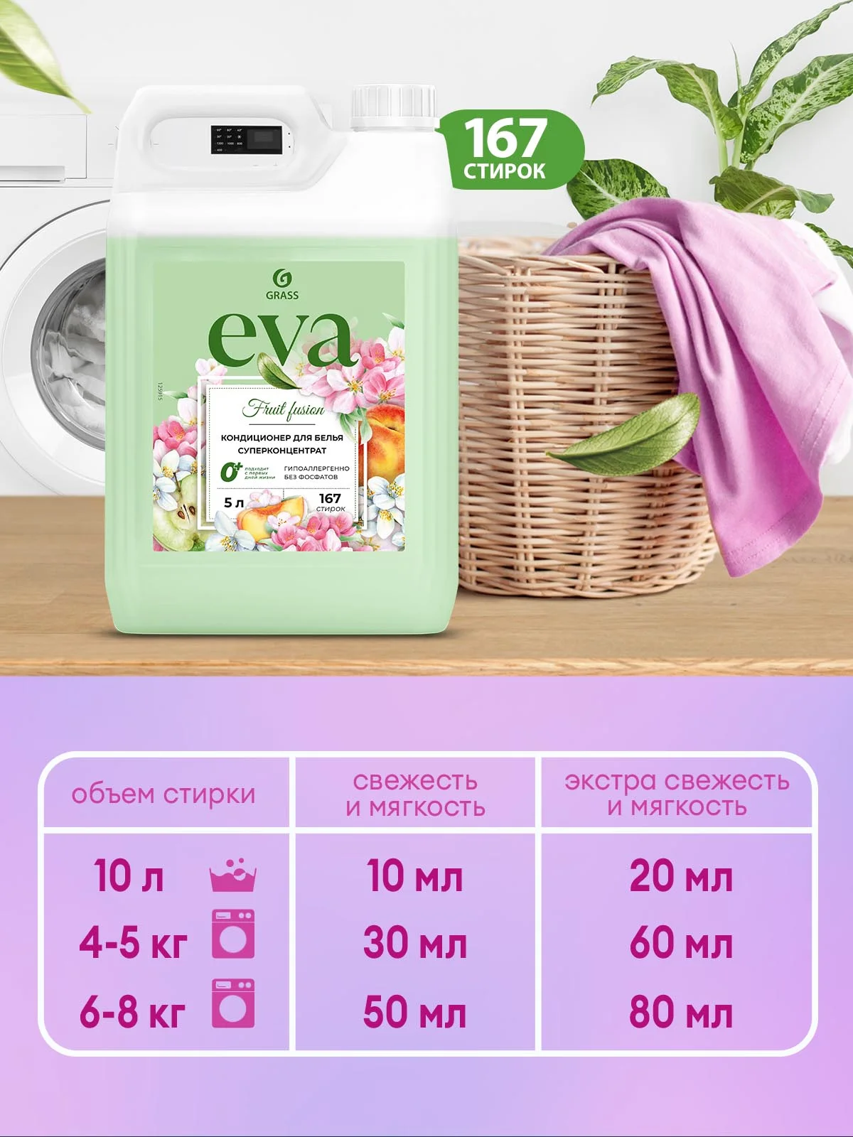 Кондиционер-ополаскиватель для белья GRASS Eva Fruit Fusion 5л, 167 стирок