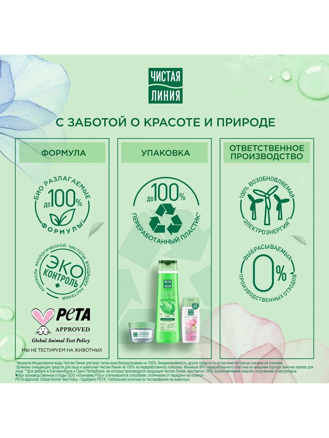 Шампунь Чистая линия "Укрепляющий", для всех типов волос, с экстрактом крапивы, 250 мл