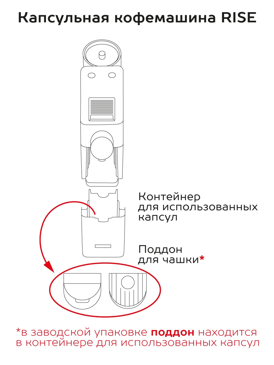 Капсульная кофемашина Rise черная под капсулы Nespresso